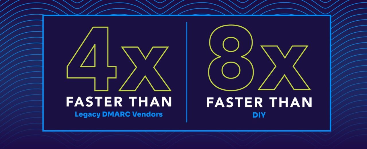 4x faster dmarc