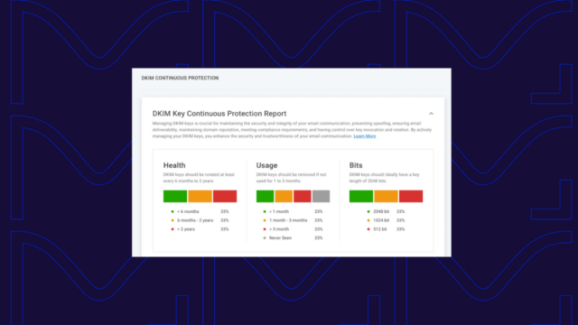 dkim continuous protection report