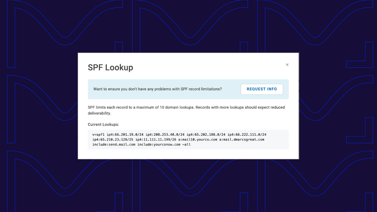 spf lookup limit tech in monitor