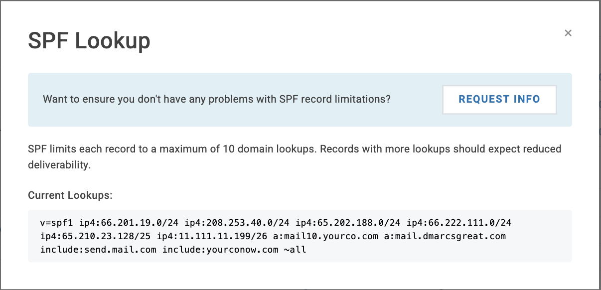 overcome spf lookup limit