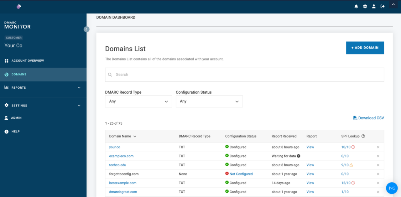 domains list for spf lookup