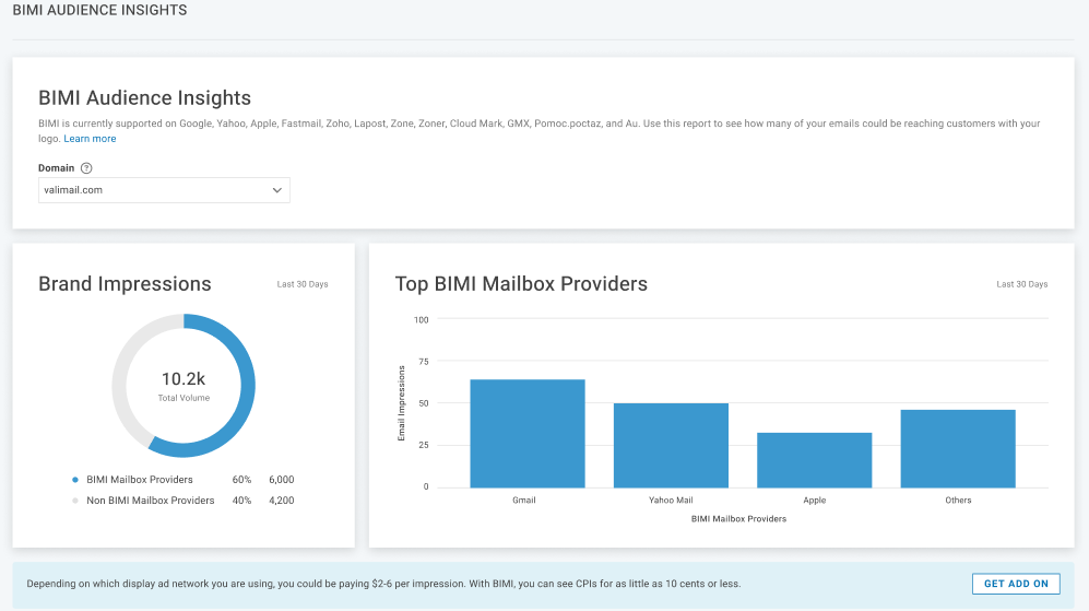 bimi audience insights report - valimail